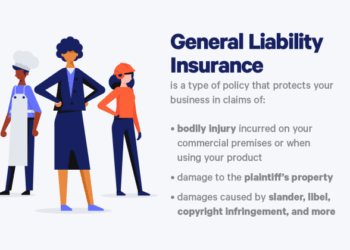 Liability Insurance Coverage Small Business In Powerpoint And Google ...