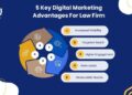 Law Firm Digital Marketing: A Guide for Lawyers - CaseFox