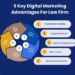 Law Firm Digital Marketing: A Guide for Lawyers - CaseFox